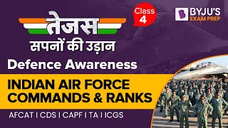 Indian Air Force : History, Organisation & Ranks I Defence Awareness for CDS/ AFCAT 2023 | BYJU's