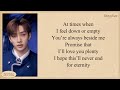 Bang Chan 'Eternity' Lyrics