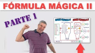 Aula de Inglês Fórmula Mágica II - Parte 01 - (Fórmula 2)