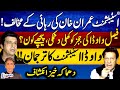 Establishment Vs Imran Khan - PTI - Faisal Vawda threatens the judges - Explosive Revelations