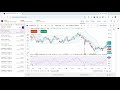 Python Scalping Trading Bot Source Code for Nifty & Bank Nifty #algotrading #optiontrading #algo
