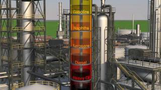 Refinery Processes: Distilling