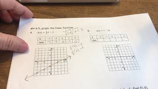 ALG 3.3 Function Notation HHS TenBrock