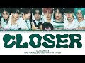 how would my discord group illusion ot8 sing epex s closer