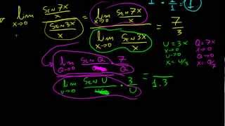 Calculo 1 - Exercicios exemplos resolvidos limite fundamental trigonométrico [nível 1]