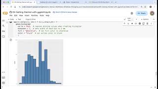Adjusting Binwidth, Fill and Color of Histograms with ggplot2
