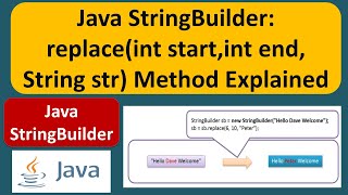 Java StringBuilder: replace(int start,int end, String str) Method Explained | Java Tutorial