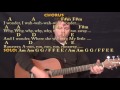 Runaway (Del Shannon) Strum Guitar Cover Lesson in Am with Chords/Lyric