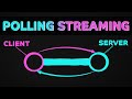 Polling versus Streaming | System Design