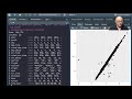 Exploratory Data Analysis: Missing Values