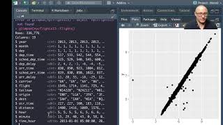 Exploratory Data Analysis: Missing Values