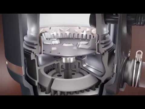 What is inside a garbage disposal?