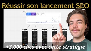 Lancement de site RÉUSSI à plus de 3.000 clics SEO en 3 mois [Méthode Gratuite]