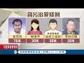 曾雅妮叔叔再惹議！向台電工程師行賄70萬 恐竊柴油達