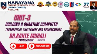 Unit - 3: Building a Quantum Computer | Theoretical Challenges & Requirements