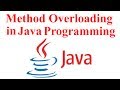 Method Overloading in Core Java Programming