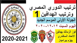 ترتيب الدوري المصري اليوم وترتيب الهدافين في الجولة 1 الاولي السبت 12-12-2020 - فوز الزمالك