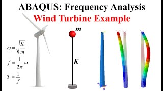 #28 ABAQUS Tutorial: Frequency Analysis | Wind Turbine Example