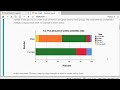 Python - Multiple Compound (stacked) bar-charts