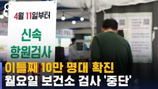 이틀째 10만 명대 확진…월요일부터 보건소 검사 '중단' / SBS