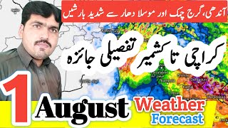 Tonight And Tomorrow Weather Update | Weather News | Weather Forecast Pakistan | Weather Report Live