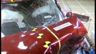 Euro NCAP | Saab 9-3 | 2002 | Crash test