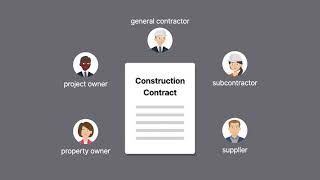 Construction Contract Risk Shifting: Indemnification and Insurance: Online CLE Course | Quimbee CLE