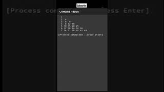 c programming basic pattern tutorial ll the c language