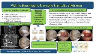 MaioRegen chondroplus implantation for the medial femoral condyle cartilage defect repair (R. Gudas)