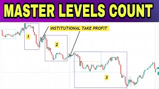 Master Institutional Levels Counting | 90% Accurate Trading System