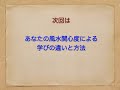 風水入門シリーズ１・最初の一歩