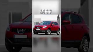 Evolution of Nissan Qashqai  [2006 - 2022] #shorts