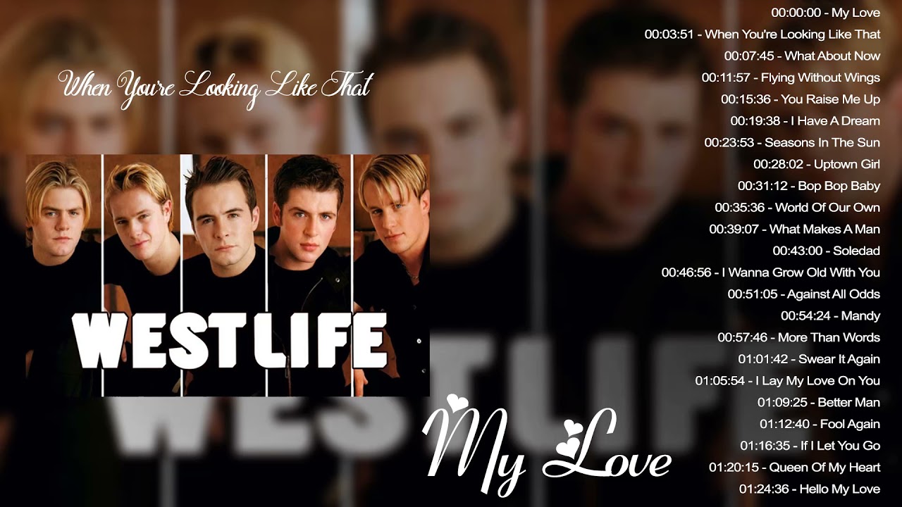 Westlife Greatest Hits Playlist New 2021 - Best Of Westlife - Westlife ...