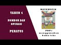 Matematik Tahun 4 (Peratus) dengan soalan liveworksheet