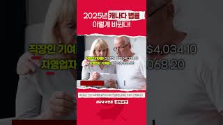 2025년 캐나다 이민 준비 전 알아야 할 법규정 변화