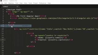 ng repeat directive in AngularJS tutorial for beginners