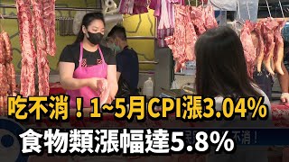 吃不消！1~5月CPI漲3.04％ 食物類漲幅達5.8％－民視台語新聞