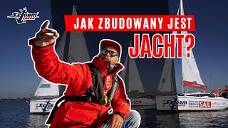 Jak zbudowany jest jacht? Część I