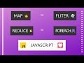 JavaScript ForEach, Map, Filter and Reduce Functions for Arrays