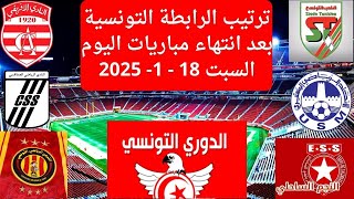 ترتيب الرابطة التونسية اليوم بعد انتهاء مباريات اليوم  السبت 18 - 1- 2025  الجولة 16