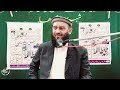 mahana darse hadees bayad qari mohammed khan by allama attaullah bandyalvi