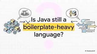 Java Records, Sealed Classes & Pattern Matching — Modern Java Explained