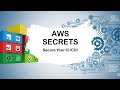 AWS Secrets Manager: The Right Way to Handle Secrets in CI/CD