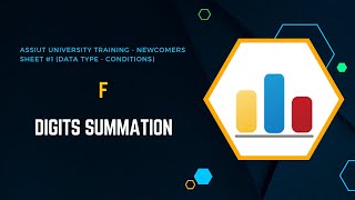 F - Digits Summation | Codeforces Problem Solution Tutorial