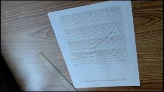 How to plot a semi-log paper and determine Generation Time