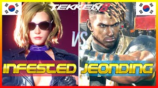 Tekken 8 ▰ DRX Infested (Nina) Vs JeonDDing (Eddy) ▰ Ranked Matches