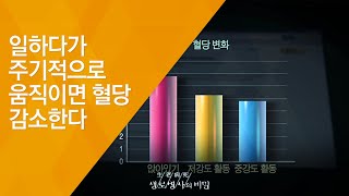 일하다가 주기적으로 움직이면 혈당 감소한다 - (20130406_455회 방송)_운동부족을 탈출하라!