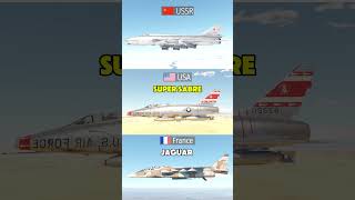 Types of MODERN JETs in War Thunder