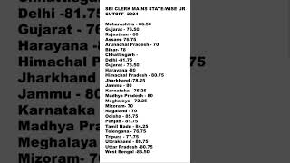 SBI CLERK MAINS STATE-WISE UR CUTOFF 2024 / SBI CLERK FINAL CUT OFF 2024