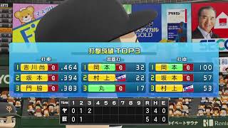 パワフルプロ野球2024-2025 ペナント6/21